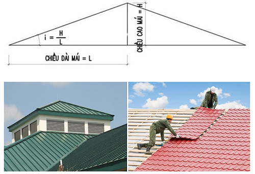 Cách đo độ dốc mái thái chính xác